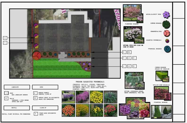 Landscape Design image